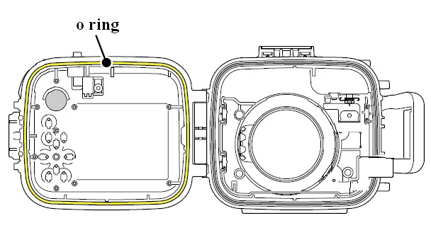 Sony Main O-Ring Underwater Housing MPK-URX100A S0309814301 309814301