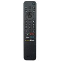 Sony Bravia 2024 TV Remote BRAVIA 3 BRAVIA 7 RMFTX820U Series