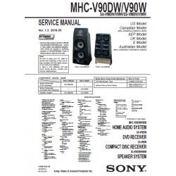 Sony MHC-V90DW SA-V90DW SS-V90DW Service Manual SM-MHCV90DW