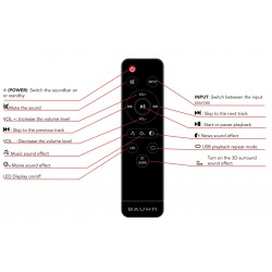 BAUHN Audio Remote for ASBBT-0724