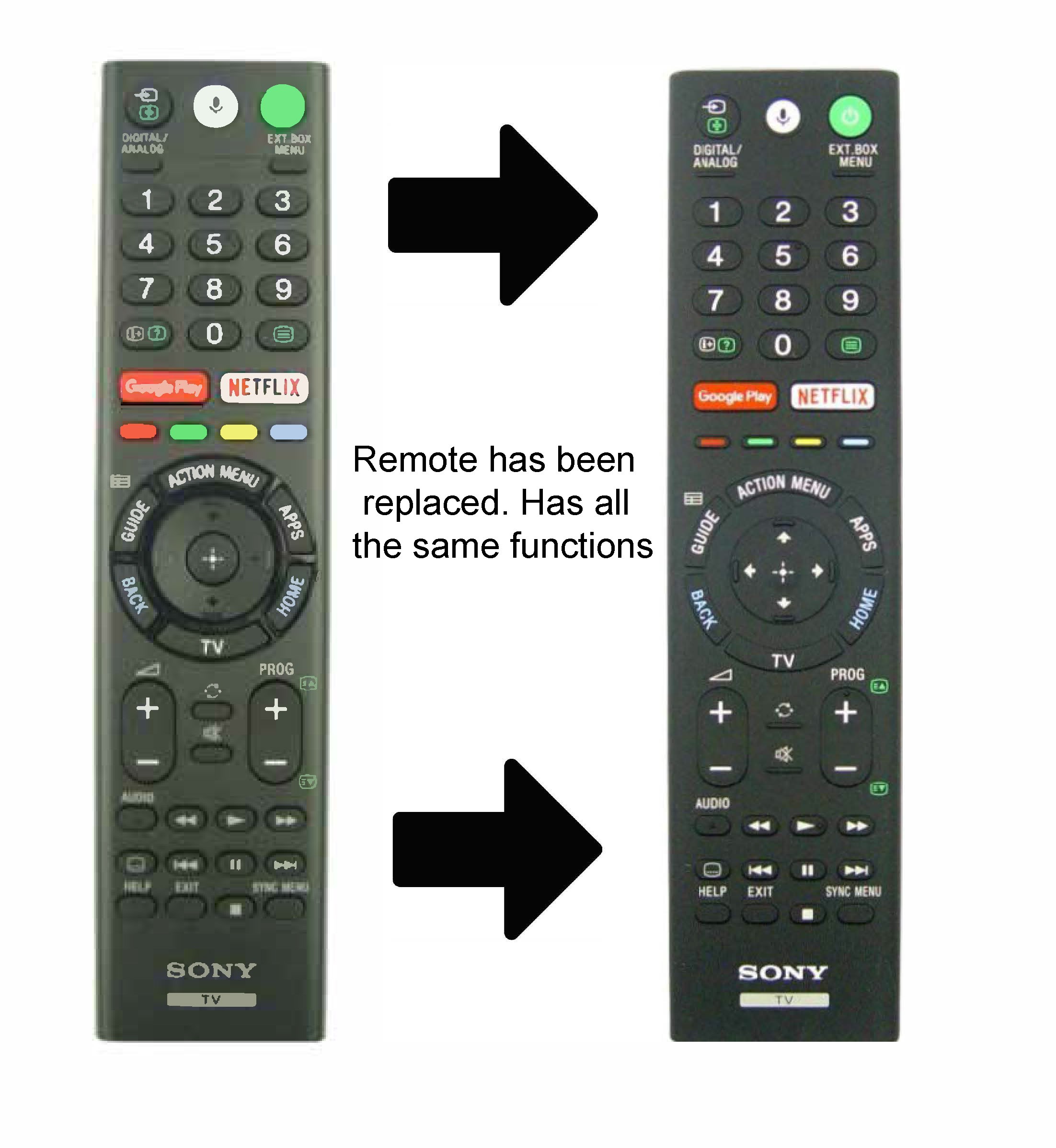 RMF TX310P RMFTX310P TX310P Sony TV Remote KD 49X8000G KD 55X8000G KD 65X8000G KD 75X8000G 149345611 S0149345611