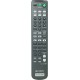 Sony RM-U306 RM-U306A RM-U306B Audio Remote