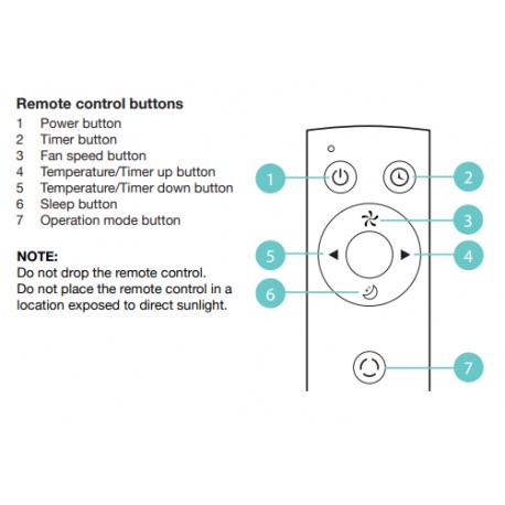 STIRLING Air Conditioner Remote for PA09W1