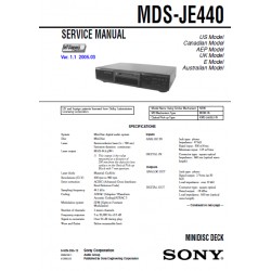 Sony MDS-JE440 Service Manual